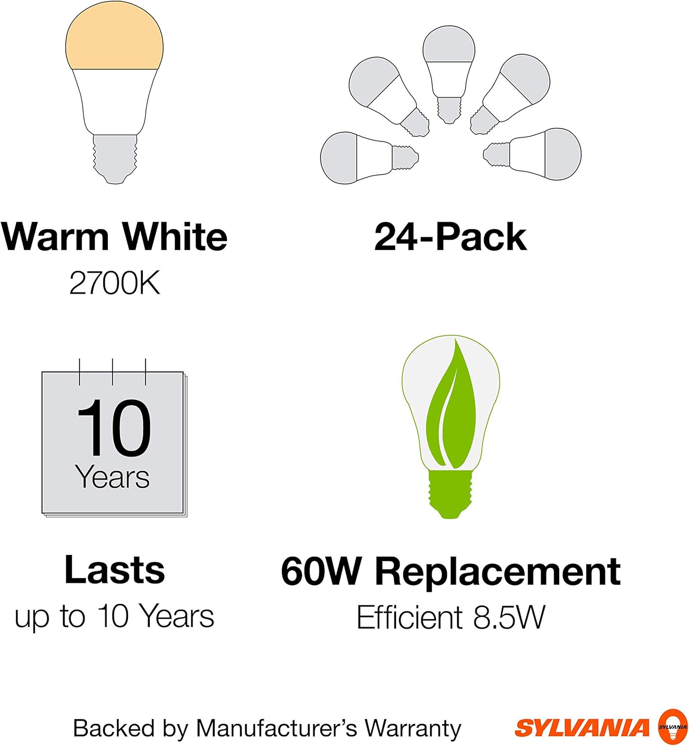 SYLVANIA General Lighting 74765 A19 Efficient 8.5W Soft White 2700K 60W Equivalent A29 LED Light Bulb (24 Pack), 24 Count - - 