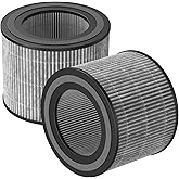 2 Pack AC2224A Filter Replacement Compatible with Amazon Basics AC2224A Air Purifier, 3-in-1 Filtration HEPA Filter with Activated Carbon, Part# 2224RF, Grey