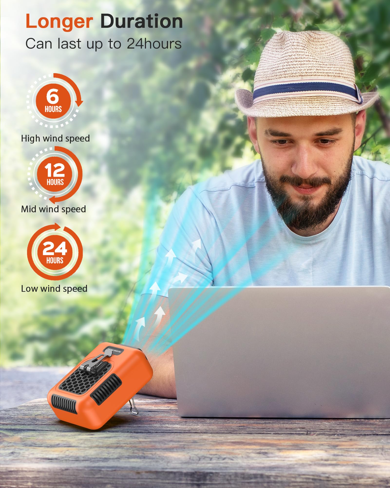 Cooling Waist Fan w/Steel Clip and Silicone Sleeve, Under Shirt Fan Clip On with Lanyard, 24H Personal Fan, 3 Speeds Cooling Belt Fan, 6000mah Rechargeable Body Fan for Outdoor, Travel