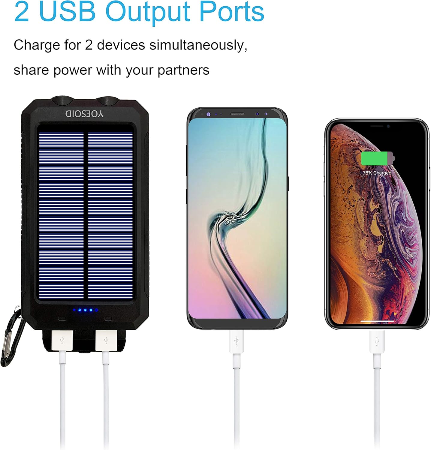 Solar Charger 20000mAh YOESOID Portable Outdoor Waterproof Solar Power Bank Camping External Battery Packs with Dual USB Output 2 Led Light Flashlight Compatible Most Smart Phones and Tablets: Home Audio & Theater