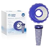 Fette Filter Vacuum Filter Set Compatible with Dyson Ball Models - Up to Two Reusable Filters per Pack