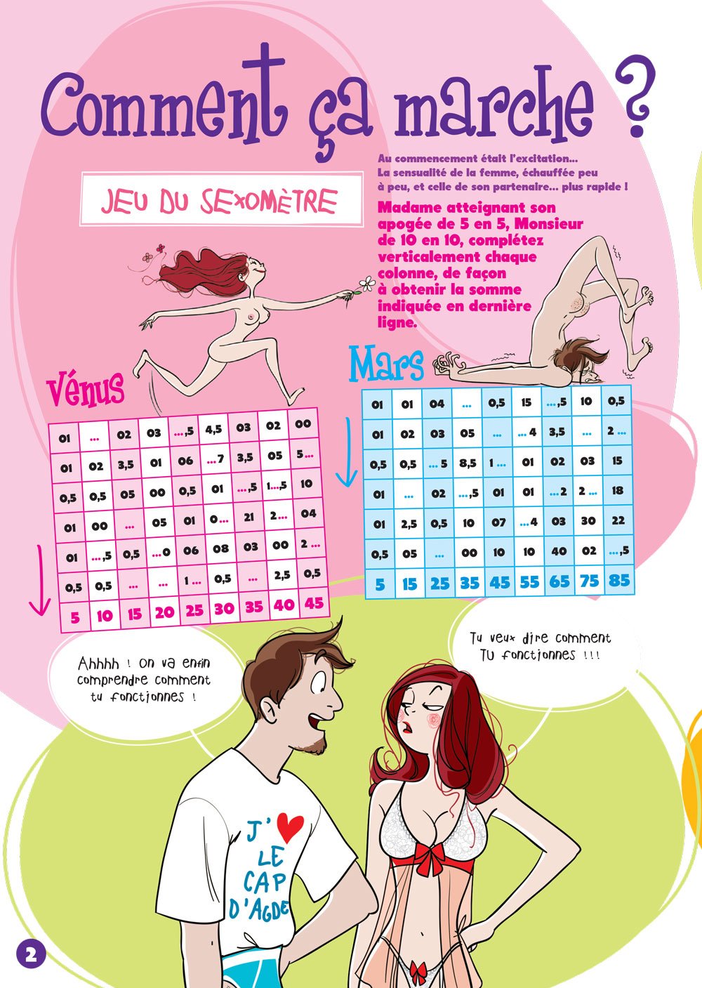 Télécharger gratuitement Images Cahier D Activite Mars Et Venus Sous La Couette Livre Humour actualisé par