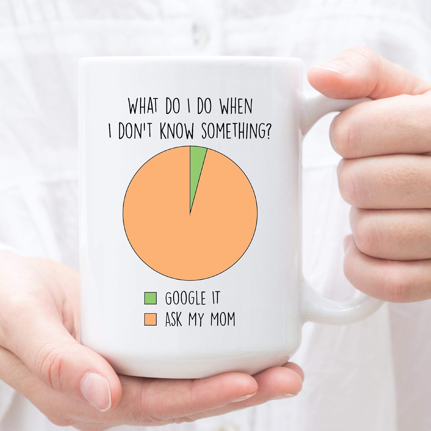 what can i get my mother for christmas