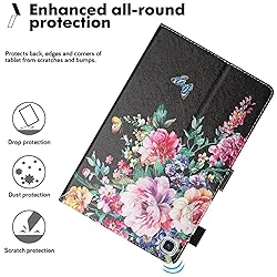 YUNHOTIC Case for Samsung Galaxy Tab S6 Lite 10.4