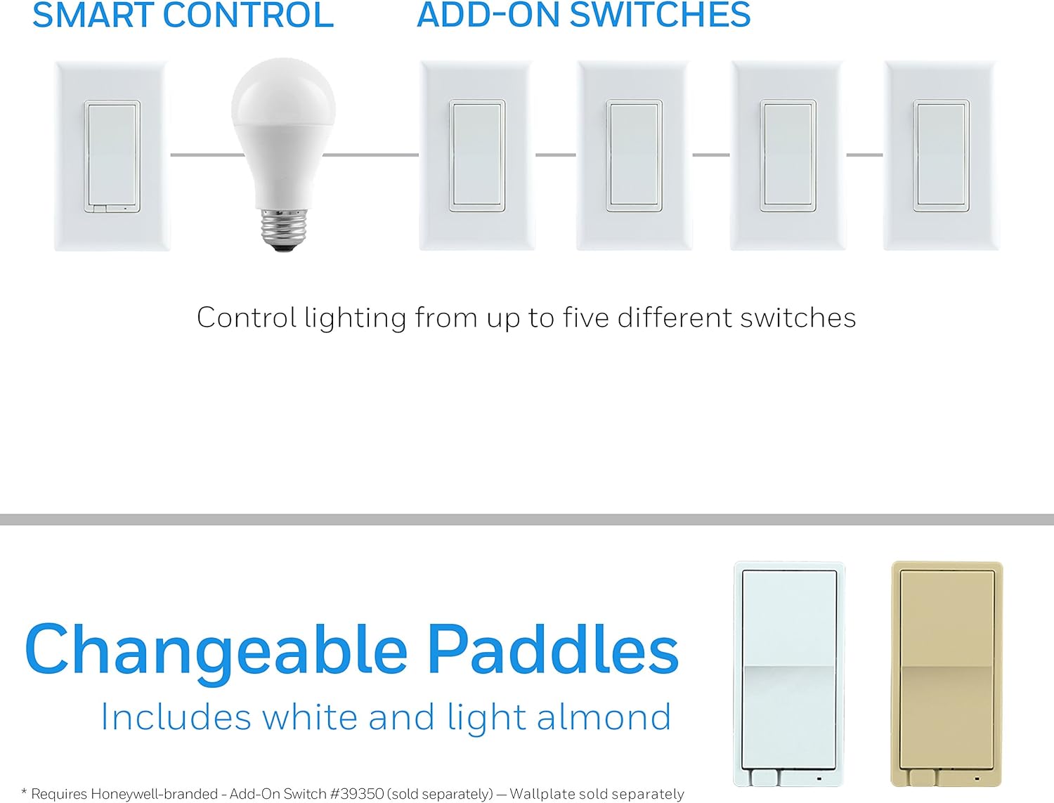 Honeywell UltraPro Add Smart Lighting Controls ONLY | NOT A STANDALONE Switch | White & Almond Paddles | for 3 4 & 5-Way Multi-Location Installations, 39350, White & Light Almond - - 