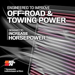 K&N Engine Air Filter: Increase Power
