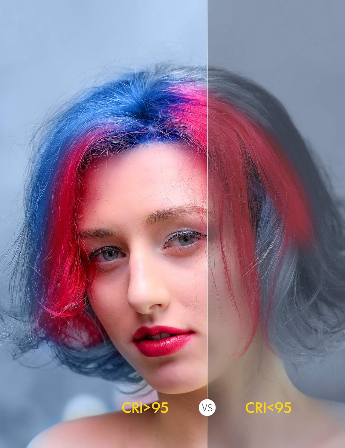 RALENO LED Video Soft Light Panel with LCD Display, for All Camera DSLR Photography, Built-in Battery, Dimmable Brightness Bicolor 3200K-5600K CRI 95+, Ultra-Thin for YouTube Studio Portraits Photo : Camera & Photo