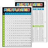 Dynamico Laminated Multiplication Chart Math Table Poster &ndash; Great Educational Aid for Learning at Home and School 3 Hole Punched Double Sided on Sturdy Laminated Card Stock 8.5 x 11 10 per Pack
