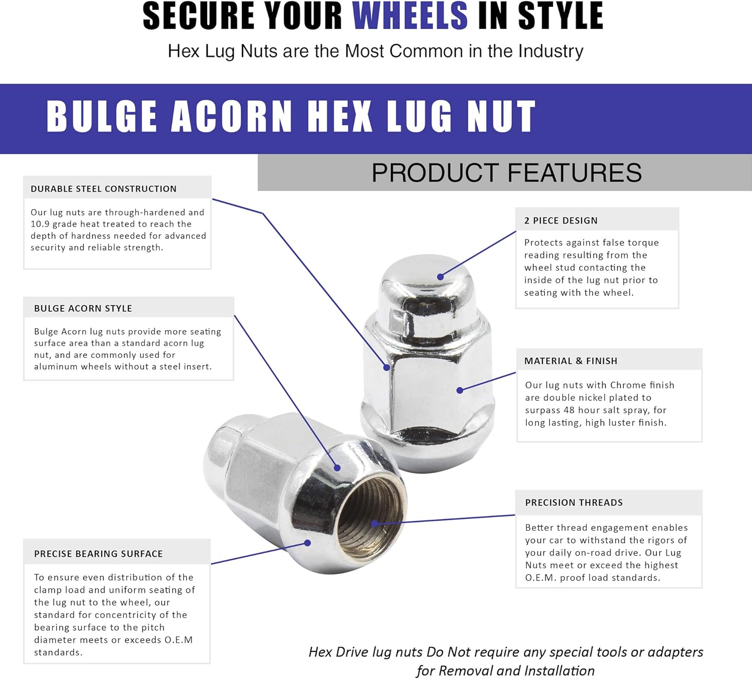 Set of 20 Lug Nuts Closed End Bulge Acorn Lug Nut Style 1.38" Long Cone Seat 19mm (3/4") Hex Wheel Lug Nut (M12x1.25, Black): Automotive