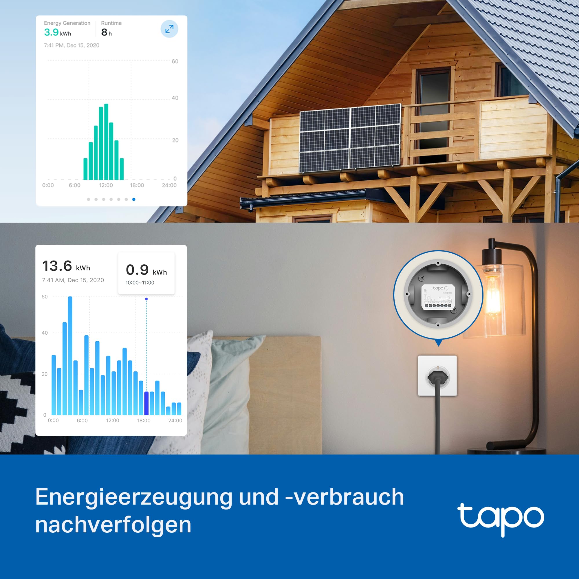 Tapo S110E WLAN und Bluetooth Smart Relaisschalter, Dry/Wet Contact, 1 Kanal, 10A, Lichtschalter, Garagentoröffner, Energieerfassung, Kompatibel Mit Alexa, Matter, Kein Hub Erforderlich 5