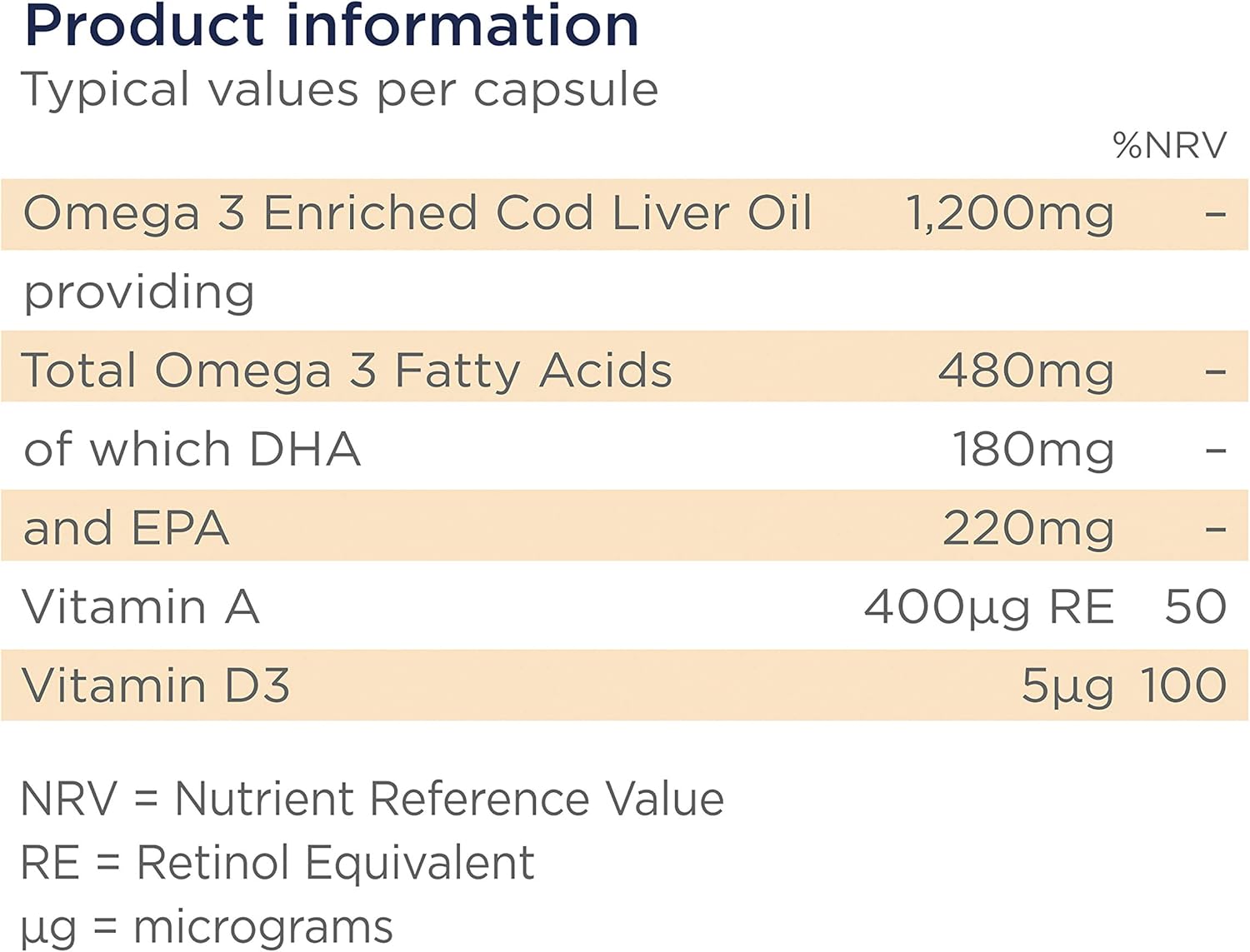 Healthspan Super Strength Cod Liver Oil 1,200mg (120 Capsules), 120 count (Pack of 1) - Image 4
