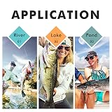 Truscend Easy Catch Pre-Rigged Soft Lures TPE Swimbaits for Bass Pike Trout view 6