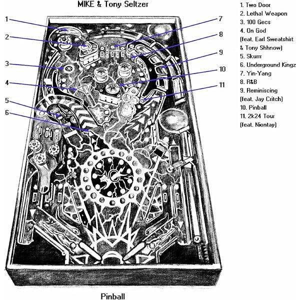 Pinball Art: Keith Temple: 9781872532103: Amazon.com: Books