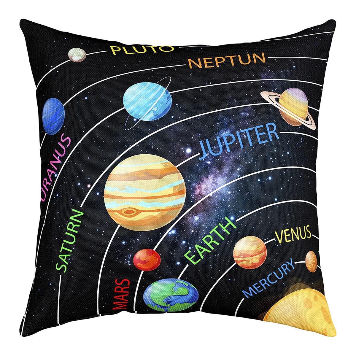 Loussiesd Solar System Throw Pillow Covers for Sofa Bed Set of 4 Outer SpaceB Decorative Pillows Cushion Covers Universe Planets Galaxy Blue Nebula Cosmos Pillow Inserts Not Included 18x18 Inch