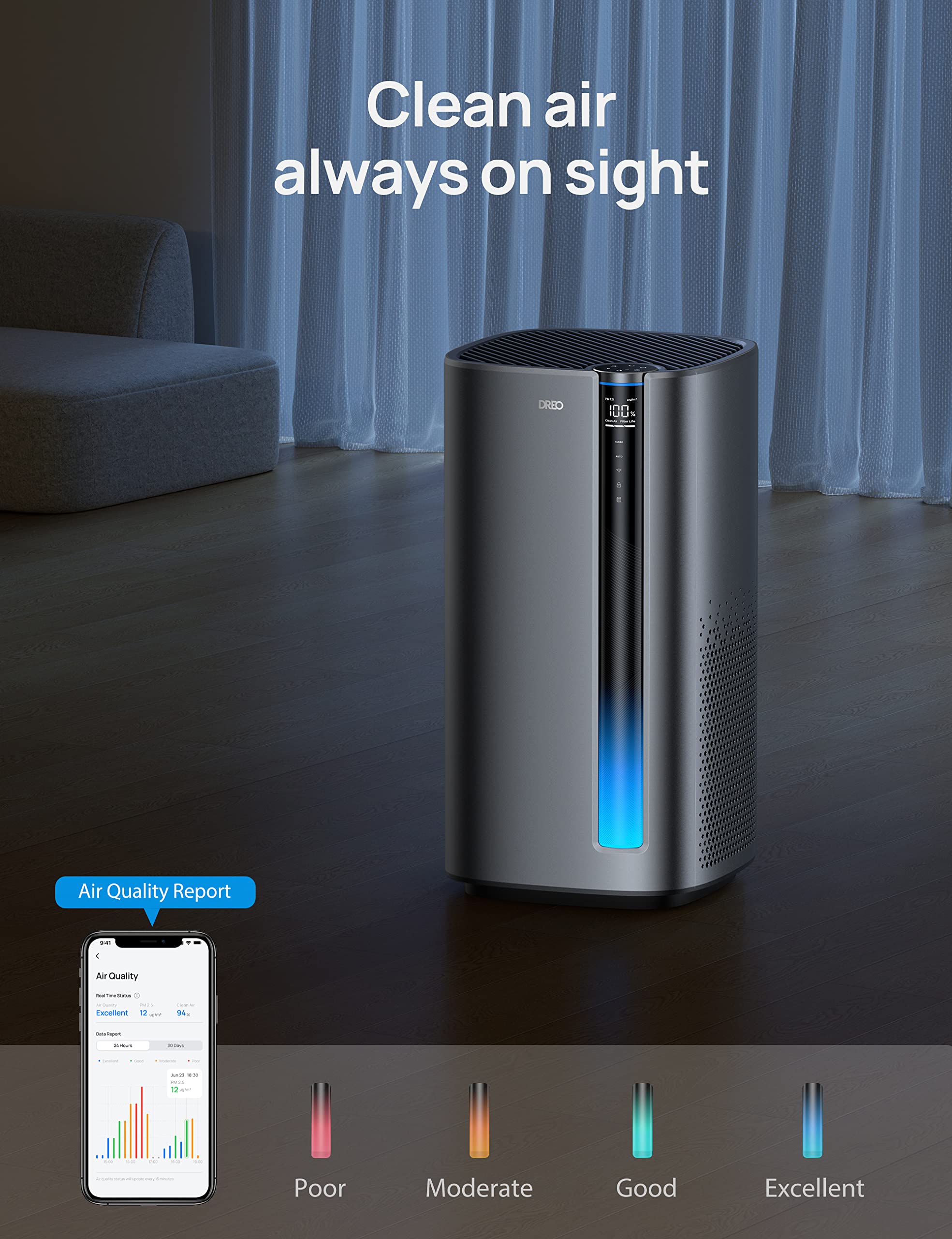 Dreo Air Purifiers for Home Large Room Bedroom, H13 True HEPA Filter Removes 99.985% of Pets Hair Particles Dust Smoke Pollen, PM2.5 Monitor, Auto Mode, Smart WiFi Voice Control, Works with Alexa