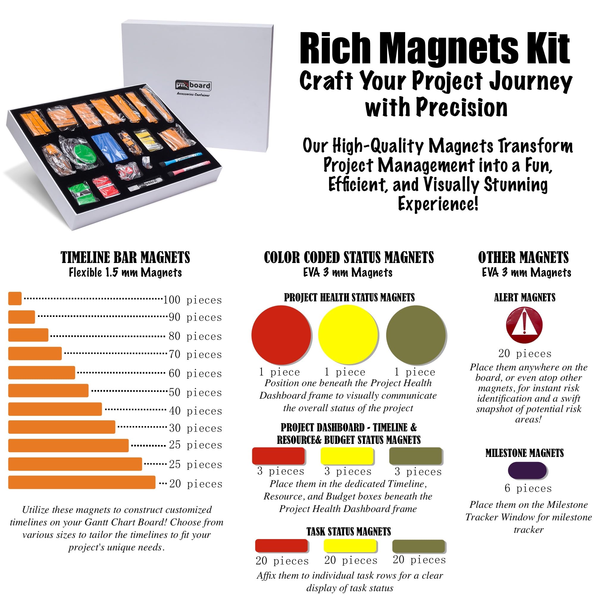 Mua PMXBOARD Gantt Chart Project Whiteboard Kit | 668 Magnets ...