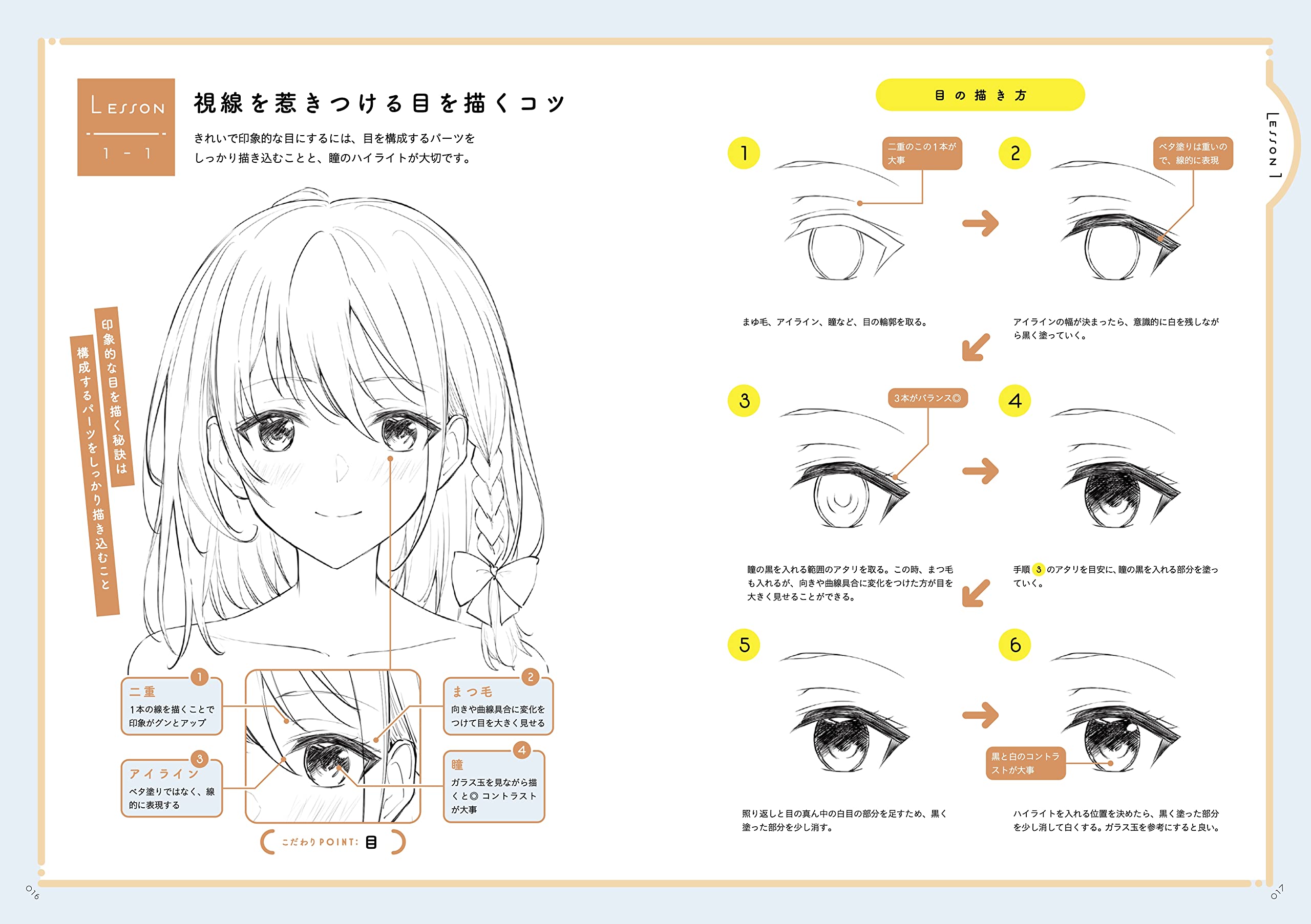 プロ絵師3人が教える 女の子キャラの描き方 スペシャリストのデッサン流儀 グラフィック社編集部 いちかわはる 桜ひより Twin Box 本 通販 Amazon