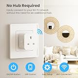 UPXNBOR Smart Plug 2 Pack Wi Fi Outlet Works with Alexa Google Home Energy view 2