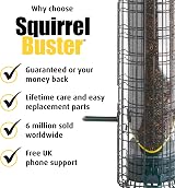 Jacobi Jayne Squirrel Buster Finch Bird Feeder – Pigeon Proof UK view 6