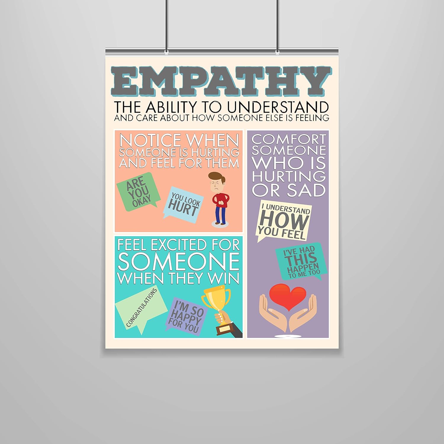 Zap Education Empathy Poster – Character Building – 16 x 20 – Growth Mindset – Social Emotional – Moral Intelligence – Classroom Decor – School Counselor – Educator – Administrator – Virtues – Values