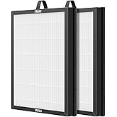 M200L Replacement Filter Compatible with MOOKA M200L Air Purifier, 3-in-1 HEPA Activated Carbon Replacement Filter for Home Office Bedroom, M200L HEPA Air Filter Cleaner for Pet Hair Dander Smoke