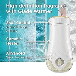 Glade PlugIns Refills Air Freshener, Scented and