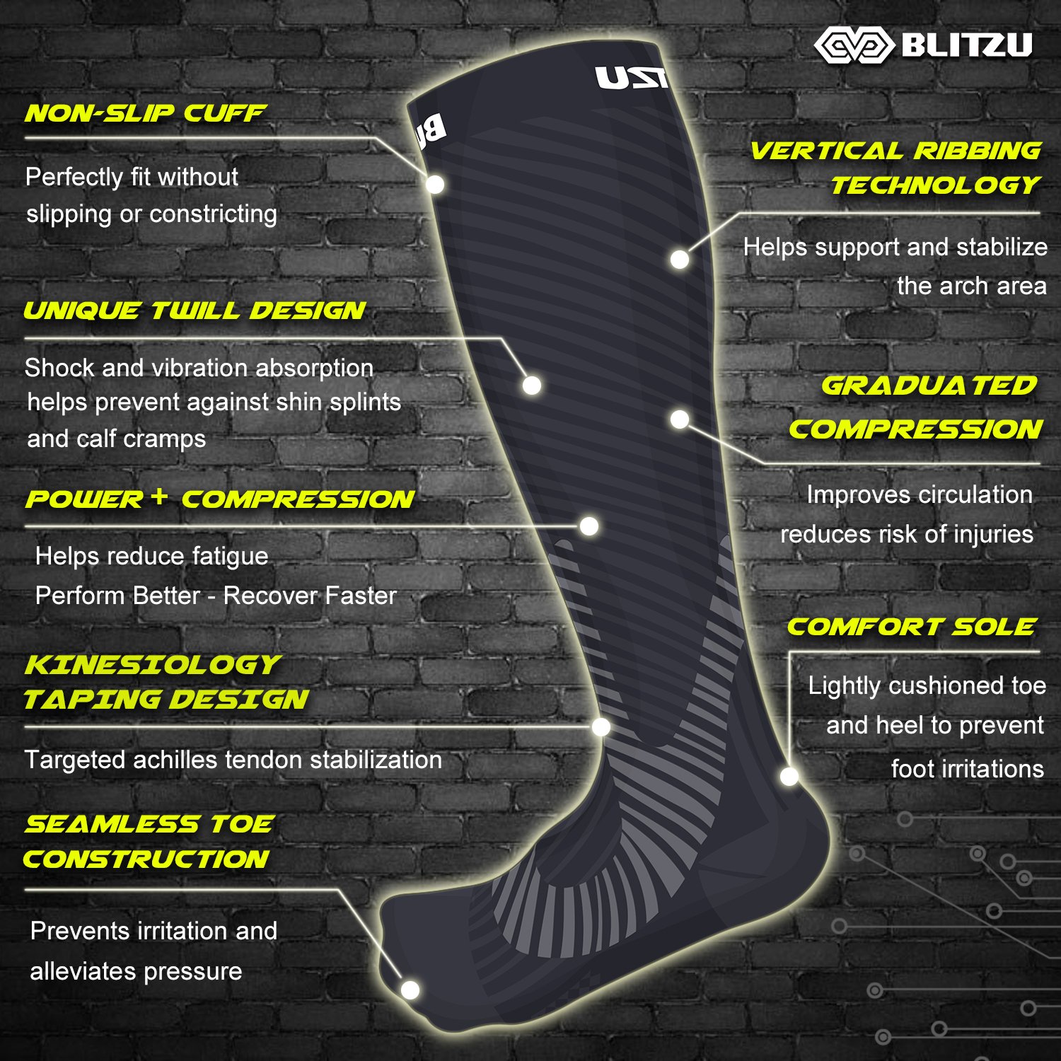 BLITZU Compression Socks 2030mmHg for Men & Women Best Recovery