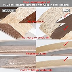 GSCIT Club Edge Banding, 3/4 inch x 25ft roll of