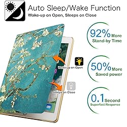 DuraSafe Cases for iPad 9.7 5th 6th Gen Air 1st 2nd