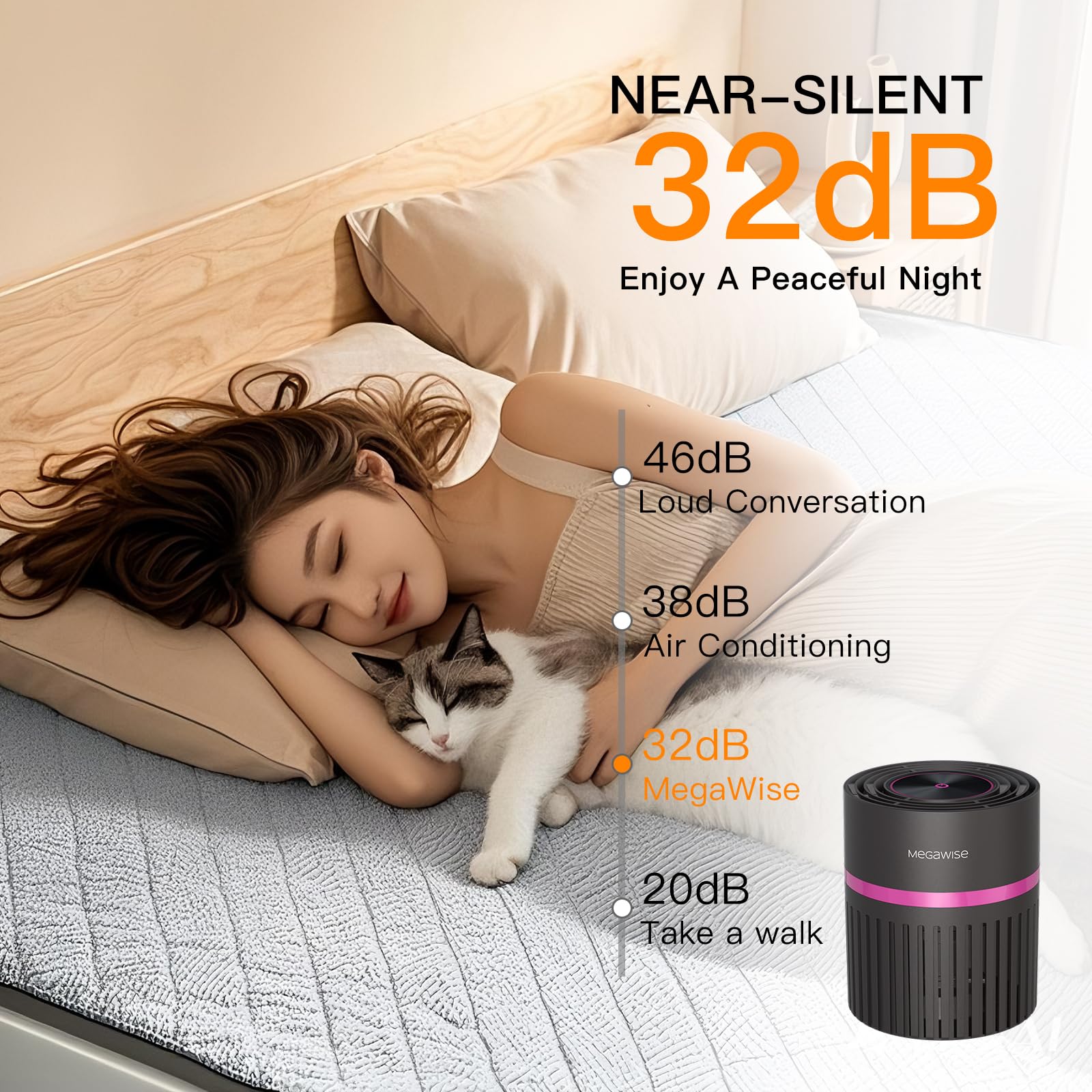 MEGAWISE Office Air Purifier with 3-in-1 HEPA Filter Desktop Air Cleaner for Smoke, Dust, Pollen, Pet Dander, HEPA Air Purifier for Home and Bedroom, 100% Ozone Free (Available for California)