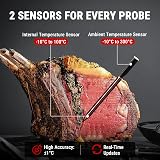 ThermoPro Twin TempSpike 150m Wireless Meat Thermometer with 2 Probes view 6