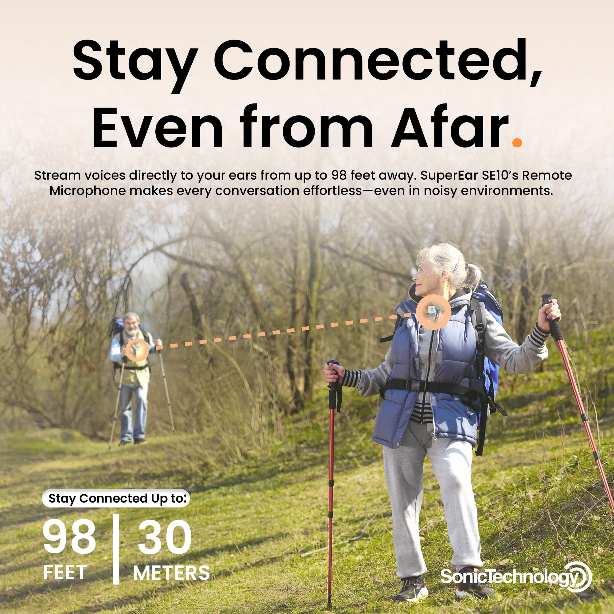 SuperEar NEW Model SE10 for Seniors - Hearing Amplifiers for Seniors Long Range Listening Device Sound Amplifier Listening Device Noise Cancelling - Remote Microphone PSAP TV Audio Accessories