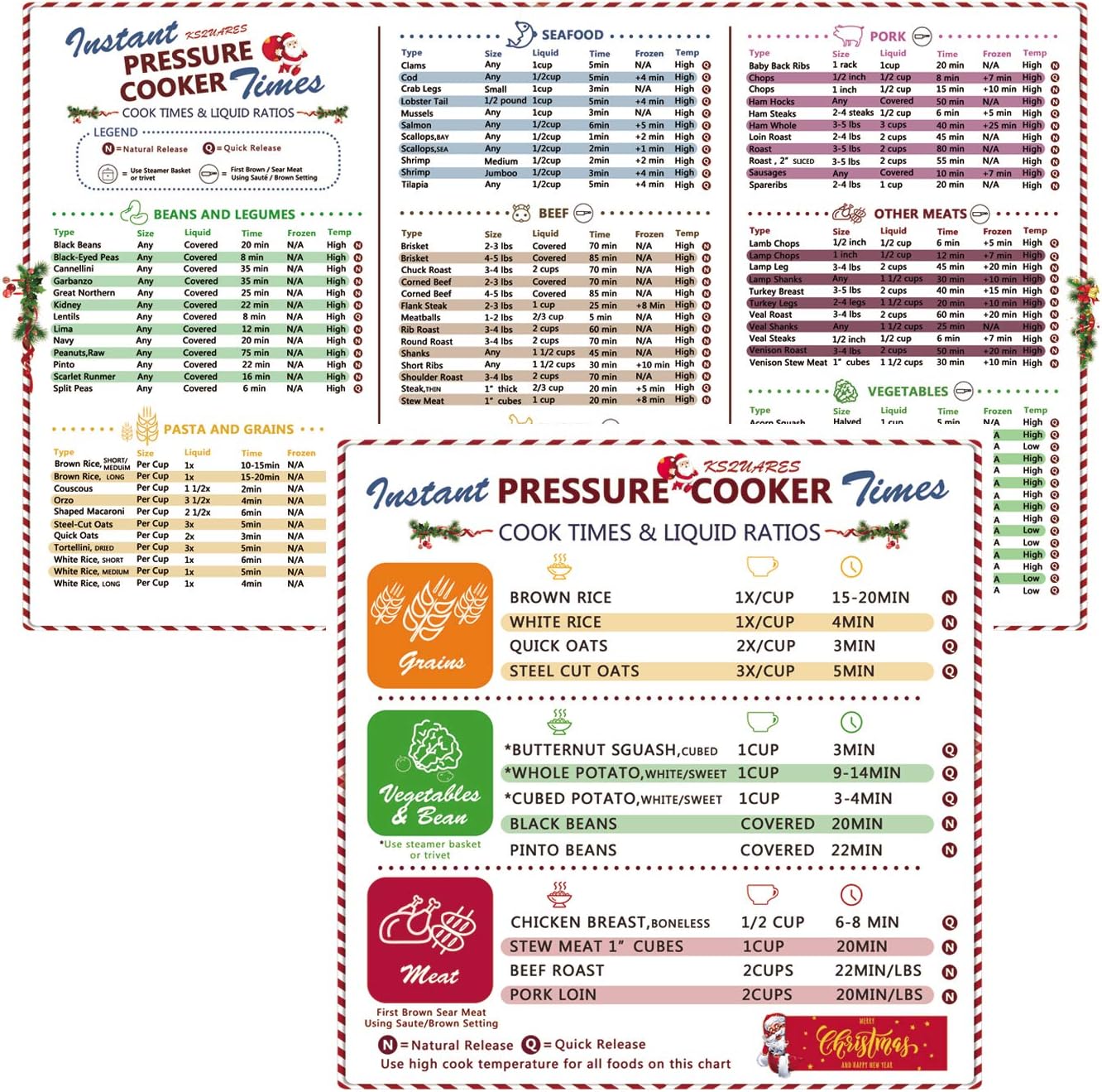 Sticker Cooking Times, Ksquare Upgrade Electric Pressure Cooker Cook Times Quick Reference Guide Compatible with Instant Pot, Instapot Accessories Magnetic Cheat Sheet Magnet Set, Instant Pot Sticker