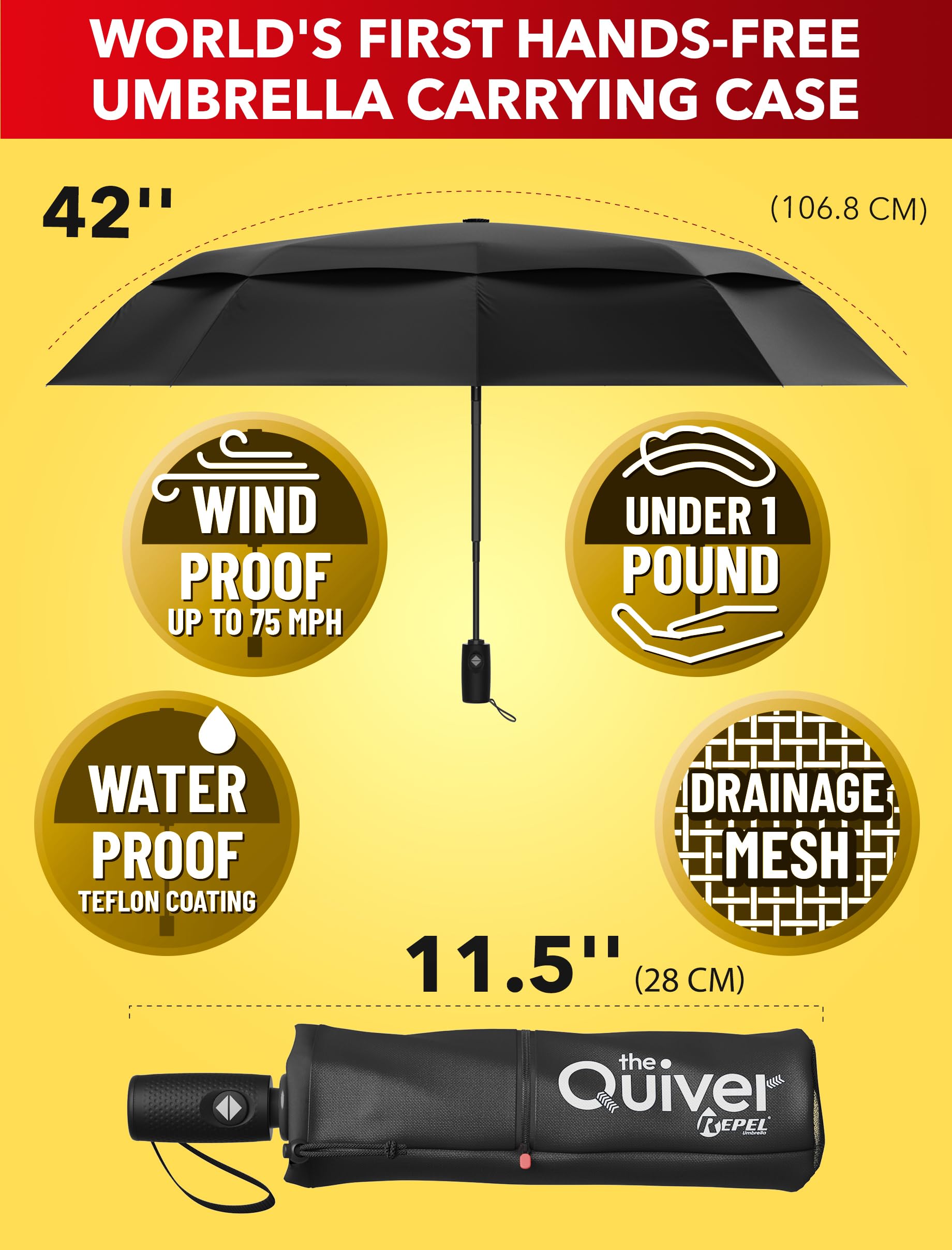 Repel Umbrella Windproof Travel Umbrellas for Rain - Easy Auto Open Close, Durable & Compact Umbrella, Strong Fiberglass Frame, Waterproof Canopy - Backpack, Purse, Portable, Umbrella for Travel