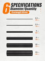 Eventronic 90mm Heat Shrink Tubing Kit 300PCS 2:1 Multi-Size Black IP56 view 2