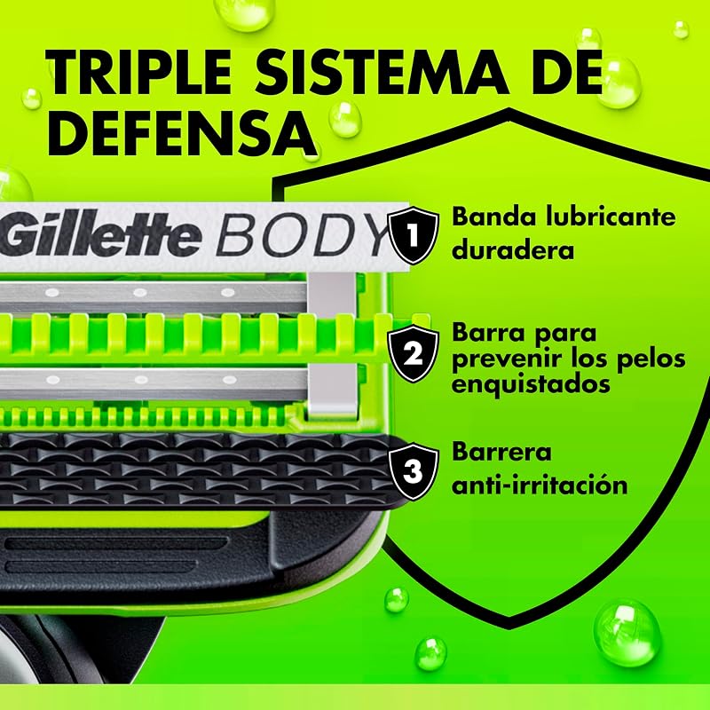 Labs Body + Lâminas de barbear masculinas íntimas, pack de 12
