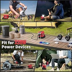 2 Pack 220W Power Inverter Compatible with