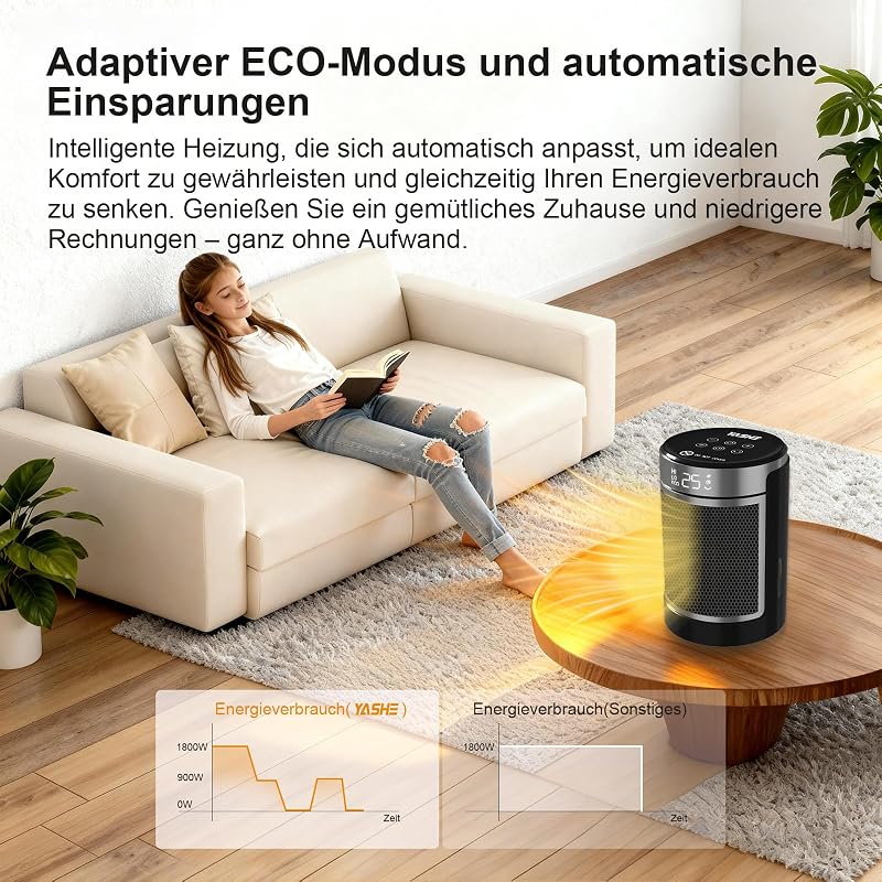 Heizlüfter 1500W/750W, 34 dB leise, PTC-Keramik, Thermostat 5–36 °C (±1°), 70° Oszillation, 24 h Timer, ECO/HI/LOW/FAN, Fernbedienung, Kippschutz, Überhitzungsschutz, V0, für Schlafzimmer