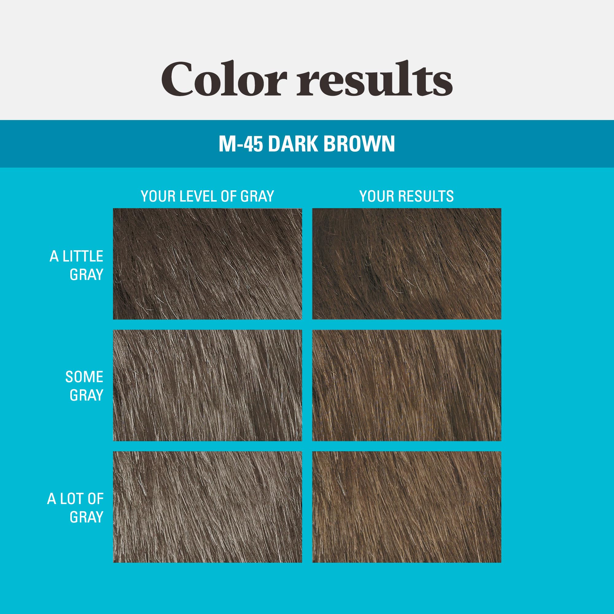 Just For Men Mustache & Beard, Beard Dye for Men with Brush Included, With Keratin Biotin Aloe and Coconut Oil for Healthy Facial Hair - Dark Brown, M-45, Pack of 1 (Packaging May Vary)