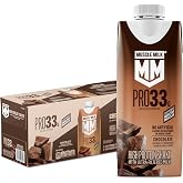 Muscle Milk Pro Liquid High Protein Shake, Chocolate, 11 Fl Oz (Pack of 12) | Ultra Filtered Milk, 33g Protein, 3g Sugar, 200 Calories, No Artificial Flavors, No Artificial Sweeteners, No Added Colors