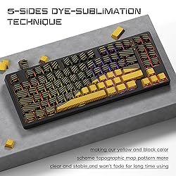 GMKWTL XVX Topograph Shine Through Keycaps Side