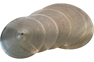 Low Volume | Quiet Cymbal Set - 14H / 16C / 18C / 20R - Matte Finish | Practice | Rehearsal Cymbals Set | Perfect Drummer Gif
