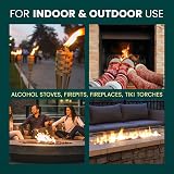 Green Haven 6L Premium Bioethanol Fuel for Fireplace High Purity 96% view 6