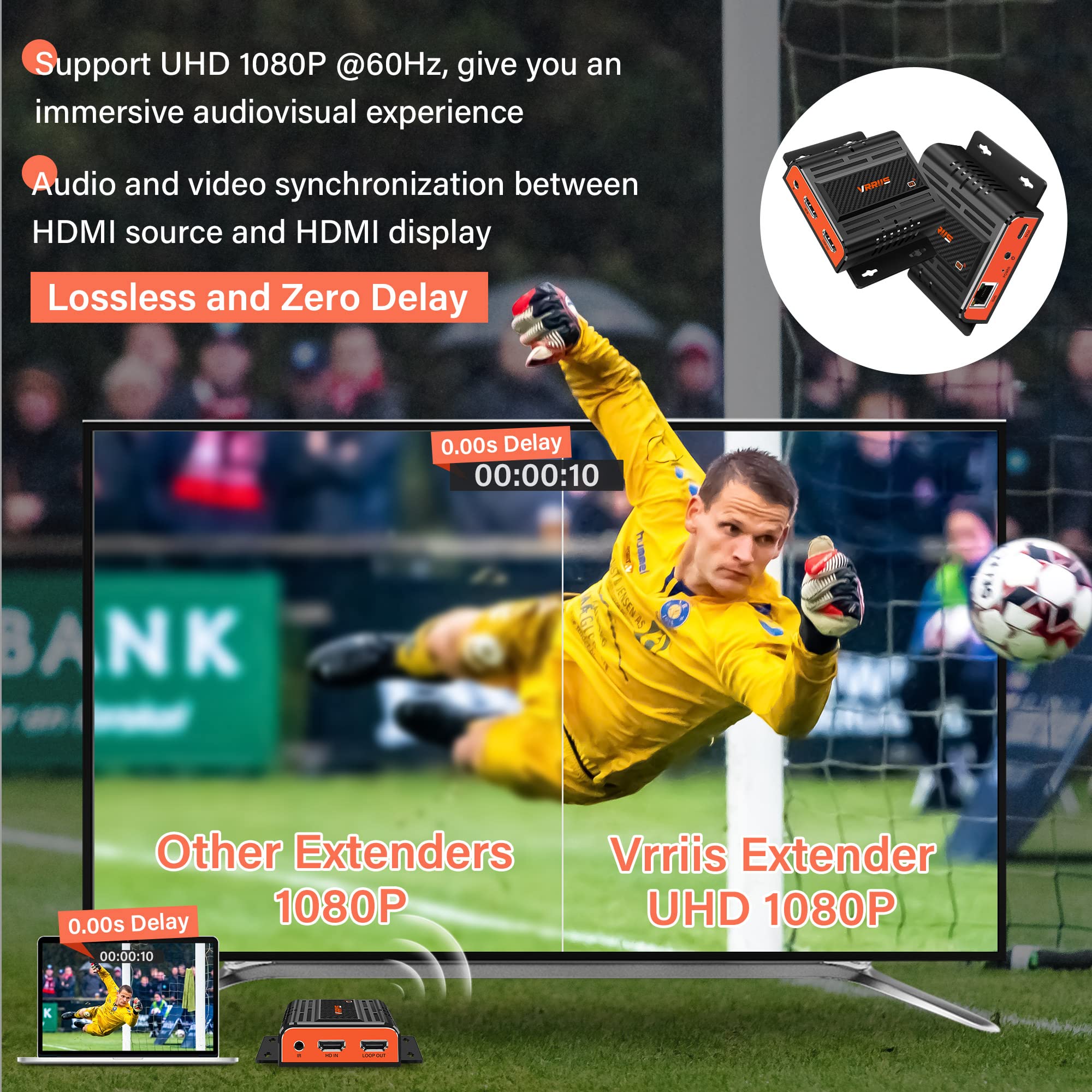 HDMI Extender Over Ethernet 4K,HDMI Extender Over IP Single Cat5e/6/7,up to 656ft/200m with IR Loop Out, No Loss No Latency, Supports 1TX to Many RXs,HDMI to RJ45