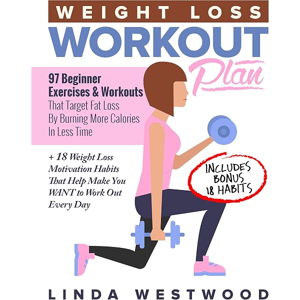 Weight Loss Workout Plan 97 Beginner Exercises Workouts That Target Fat Loss By Burning More Calories In Less Time 18 Weight Loss Motivation Habits That Help Make You Want To