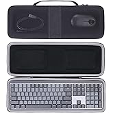 Aenllosi Hard Carrying Case Compatible with Logitech MX Mechanical Wireless Illuminated Performance Keyboard