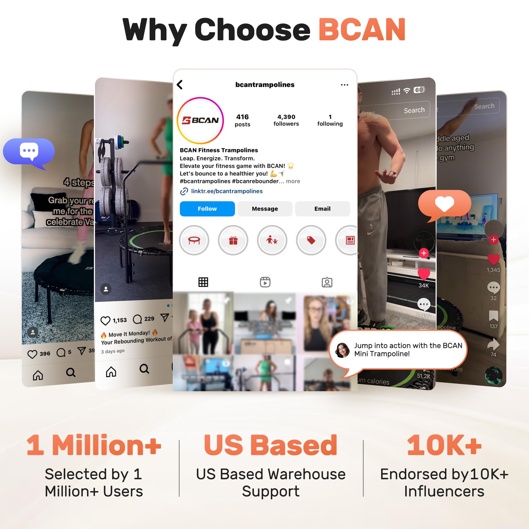 BCAN 40/48
