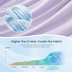 Cozy Bliss Cooling Comforter King Size