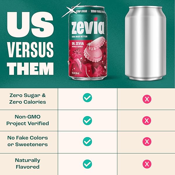 ZEVIA ZERO SUGAR SODA, DR. ZEVIA, 12 OZ CANS (24-PACK) – NATURALLY SWEETENED, ZERO CALORIE SUGAR FREE SODA – NON-GMO PROJECT VERIFIED, GLUTEN-FREE, VEGAN