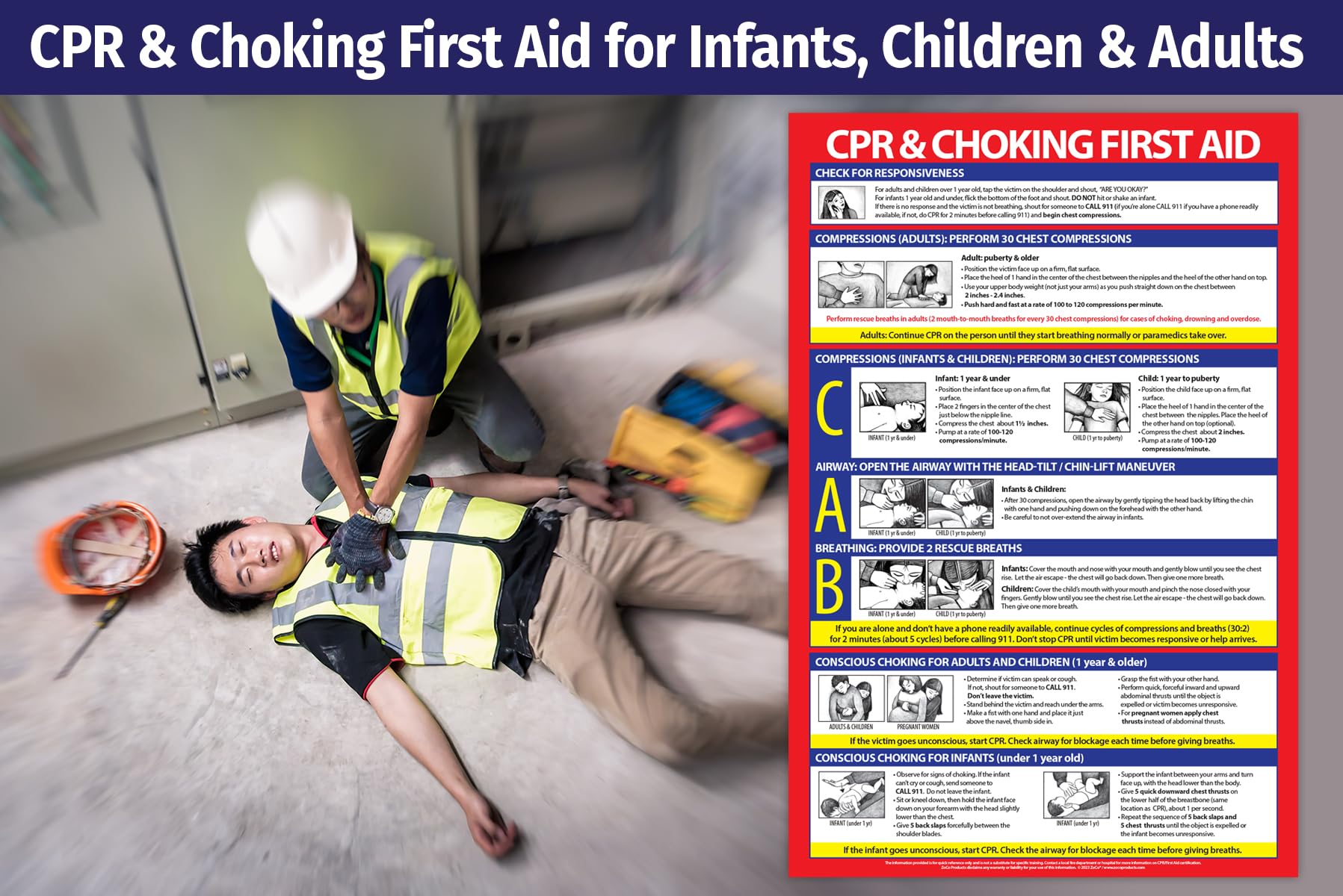 CPR and Choking Poster - Laminated, 12 x 18 Inches - Heimlich Maneuver and First Aid Safety Sign for Restaurants, School Nurse, Workplace